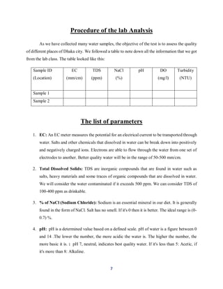 Water Quality Analysis of Dhaka City, Bangladesh | PDF