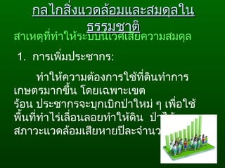 กลไกสิ่งแวดล้อมและสมดุลในกลไกสิ่งแวดล้อมและสมดุลใน
ธรรมชาติธรรมชาติ
สาเหตุที่ทำาให้ระบบนิเวศเสียความสมดุล
 1.  การเพิ่มประชากร:
ทำาให้ความต้องการใช้ที่ดินทำาการ
เกษตรมากขึ้น โดยเฉพาะเขต
ร้อน ประชากรจะบุกเบิกป่าใหม่ ๆ เพื่อใช้
พื้นที่ทำาไร่เลื่อนลอยทำาให้ดิน  ป่าไม้ 
สภาวะแวดล้อมเสียหายปีละจำานวนมาก
 