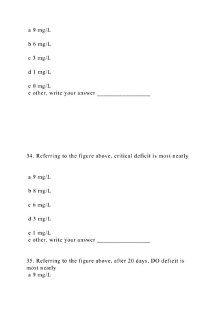 a 9 mg/L
b 6 mg/L
c 3 mg/L
d 1 mg/L
e 0 mg/L
e other, write your answer _________________
34. Referring to the figure above, critical deficit is most nearly
a 9 mg/L
b 8 mg/L
c 6 mg/L
d 3 mg/L
e 1 mg/L
e other, write your answer _________________
35. Referring to the figure above, after 20 days, DO deficit is
most nearly
a 9 mg/L
 