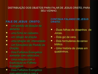 DISTRIBUIÇÃO DOS OBJETOS PARA FALAR DE JESUS CRISTO, PARADISTRIBUIÇÃO DOS OBJETOS PARA FALAR DE JESUS CRISTO, PARA
SEU VIZINHO.SEU VIZINHO.
FALE DE JESUS CRISTO.FALE DE JESUS CRISTO.
 - Um pedido de doação de- Um pedido de doação de
alimento.alimento.
 - uma ficha de cadastro.- uma ficha de cadastro.
 - um relógio de oração.- um relógio de oração.
 - uma relação de intercessão- uma relação de intercessão
 - Um formulário de Pedido de- Um formulário de Pedido de
Oração.Oração.
 - Dois Folhetos Evangélico- Dois Folhetos Evangélico
somente com versículos.somente com versículos.
 - Uma relação com a- Uma relação com a
Explicação do FolhetoExplicação do Folheto
Evangélico.Evangélico.
 - Dois Folhetos Evangélico- Dois Folhetos Evangélico
CONTINUA FALANDO DE JESUSCONTINUA FALANDO DE JESUS
CRISTO.CRISTO.
 - Duas folhas de desenhos de- Duas folhas de desenhos de
Jonas.Jonas.
 - Dois giz de cera.- Dois giz de cera.
 - Dois formulários do censo- Dois formulários do censo
bíblico.bíblico.
 - Uma história de Jonas em- Uma história de Jonas em
quadrinhos.quadrinhos.
5252
 