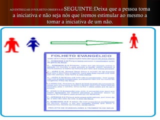 AO ENTREGAR O FOLHETO OBSERVA OAO ENTREGAR O FOLHETO OBSERVA O SEGUINTE:Deixa que a pessoa tomaSEGUINTE:Deixa que a pessoa toma
a iniciativa e não seja nós que iremos estimular ao mesmo aa iniciativa e não seja nós que iremos estimular ao mesmo a
tomar a iniciativa de um não.tomar a iniciativa de um não.
7171
 