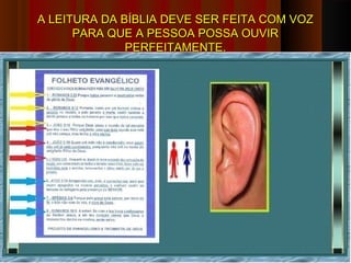 A LEITURA DA BÍBLIA DEVE SER FEITA COM VOZA LEITURA DA BÍBLIA DEVE SER FEITA COM VOZ
PARA QUE A PESSOA POSSA OUVIRPARA QUE A PESSOA POSSA OUVIR
PERFEITAMENTE.PERFEITAMENTE.
7272
 