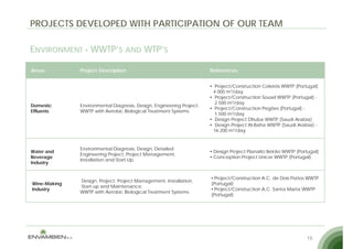 PROJECTS DEVELOPED WITH PARTICIPATION OF OUR TEAM

ENVIRONMENT WWTP’S AND WTP’S

Areas         Project Description                                     References


                                                                      • Project/Construction Celeirós WWTP (Portugal)
                                                                        4 000 m3/day
                                                                      • Project/Construction Sousel WWTP (Portugal) -
                                                                        2 500 m3/day
Domestic      Environmental Diagnosis, Design, Engineering Project.
                                                                      • Project/Construction Pegões (Portugal) -
                                                                            j                  g     (    g )
Effluents     WWTP with Aerobic Biological Treatment Systems
                                                      Systems.
                                                                        1 500 m3/day
                                                                      • Design Project Dhuba WWTP (Saudi Arabia)
                                                                      • Design Project Al-Baha WWTP (Saudi Arabia) -
                                                                        16 200 m3/day


              Environmental Diagnosis, Design, Detailed
Water and                                                             • Design Project Planalto Beirão WWTP (Portugal)
              Engineering Project, Project Management,
Beverage                                                              • Conception Project Unicer WWTP (Portugal)
              Installation and Start-Up.
Industry


                                                                      • Project/Construction A.C. de Dois Portos WWTP
              Design, Project, Project Management, Installation,
Wine-Making                                                           (Portugal)
              Start-up and Maintenance.
Industry                                                              • Project/Construction A.C. Santa Marta WWTP
              WWTP with Aerobic Biological Treatment Systems.
                           e ob c o og ca ea e Sys e s.
                                                                      (Portugal)
                                                                      (P t     l)




                                                                                                                13
 