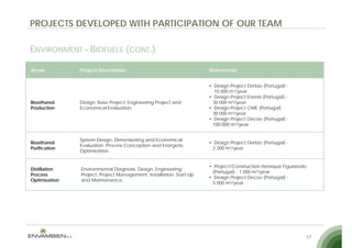 PROJECTS DEVELOPED WITH PARTICIPATION OF OUR TEAM

ENVIRONMENT BIOFUELS (CONT.)

Areas          Project Description                                   References


                                                                     • Design Project Derbio (Portugal) -
                                                                       10 000 m3/year
                                                                     • Design Project Enersis (Portugal) -
Bioethanol     Design, Base Project, Engineering Project and           30 000 m3/year
Production     Economical Evaluation.                                • Design Project CME (Portugal) -
                                                                            g     j        (      g )
                                                                       30 000 m3/year
                                                                     • Design Project Decov (Portugal) -
                                                                       100 000 m3/year


               System Design, Dimensioning and Economical
Bioethanol                                                           • Design Project Derbio (Portugal) -
               Evaluation. Process Conception and Energetic
Purification                                                           2 200 m3/year
               Optimization.


                                                                     • P j t/C
                                                                        Project/Construction Henrique Fi
                                                                                      t   ti    H   i Figueiredo
                                                                                                           i d
Distillation   Environmental Diagnosis, Design, Engineering
                                                                       (Portugal) - 1 000 m  3/year
Process        Project, Project Management, Installation, Start-Up
                                                                     • Design Project Decov (Portugal) -
Optimization   and Maintenance.
                                                                       5 000 m3/year




                                                                                                               17
 
