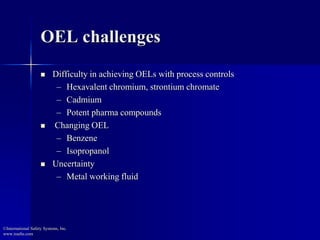 OEL challenges
 Difficulty in achieving OELs with process controls
– Hexavalent chromium, strontium chromate
– Cadmium
– Potent pharma compounds
 Changing OEL
– Benzene
– Isopropanol
 Uncertainty
– Metal working fluid
©International Safety Systems, Inc.
www.issehs.com
 