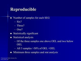 Reproducible
 Number of samples for each SEG
– Six?
– Three?
– One?
 Statistically significant
 Statistical analysis
– Of the three samples one above OEL and two below
OEL
– All 3 samples >50% of OEL <OEL
 Minimum three samples and stat analysis
©International Safety Systems, Inc.
www.issehs.com
 