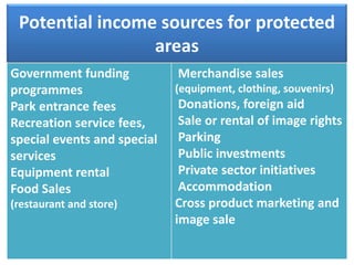 Potential income sources for protected
areas
Government funding
programmes
Park entrance fees
Recreation service fees,
special events and special
services
Equipment rental
Food Sales
(restaurant and store)

Merchandise sales
(equipment, clothing, souvenirs)

Donations, foreign aid
Sale or rental of image rights
Parking
Public investments
Private sector initiatives
Accommodation
Cross product marketing and
image sale

 