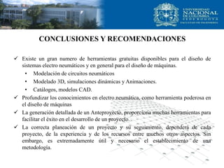 CONCLUSIONES Y RECOMENDACIONES
 Existe un gran numero de herramientas gratuitas disponibles para el diseño de
sistemas electro neumáticos y en general para el diseño de máquinas.
• Modelación de circuitos neumáticos
• Modelado 3D, simulaciones dinámicas y Animaciones.
• Catálogos, modelos CAD.
 Profundizar los conocimientos en electro neumática, como herramienta poderosa en
el diseño de máquinas
 La generación detallada de un Anteproyecto, proporciona muchas herramientas para
facilitar el éxito en el desarrollo de un proyecto.
 La correcta planeación de un proyecto y su seguimiento, dependerá de cada
proyecto, de la experiencia y de los recursos entre muchos otros aspectos. Sin
embargo, es extremadamente útil y necesario el establecimiento de una
metodología.
 