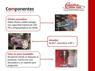 Cilindro neumático:  Doble efecto y doble vástago, con capacidad máxima de 150 PSI y empaquetadura en nitrilo.  Actuador: De Ø 2” neumático a 90° c Tolva en acero inoxidable:  R ecipiente donde se deposita el producto. Cuenta con una abrazadera y un soporte para asegurarla. 