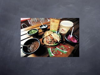 Envase mendez mandonado