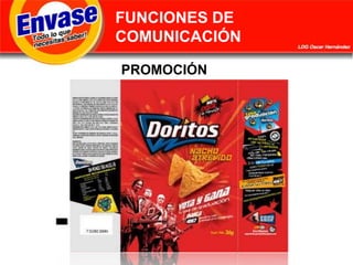 FUNCIONES DE COMUNICACIÓNPROMOCIÓN