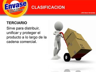 CLASIFICACIONTERCIARIOSirve para distribuir, unificar y proteger el producto a lo largo de la cadena comercial.