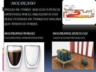MOLDEADO
PIEZAS DE VIDRIO MACIZAS O HUECAS
OBTENIDAS POR EL PRENSADO D UNA
MASA FUNDIDA DE VIDRIO EN MOLDES
QUE TOMAN SU FORMA.

MOLDEADOS DOBLES             MOLDEADOS SENCILLOS
2 ELEMENTOS INDEPENDIENTES   1 SOLO ELEMENTO MACIZO.
 