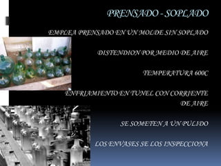 PRENSADO - SOPLADO
EMPLEA PRENSADO EN UN MOLDE SIN SOPLADO

            DISTENDION POR MEDIO DE AIRE

                       TEMPERATURA 600C

    ENFRIAMIENTO EN TUNEL CON CORRIENTE
                                DE AIRE

                 SE SOMETEN A UN PULIDO

           LOS ENVASES SE LOS INSPECCIONA
 