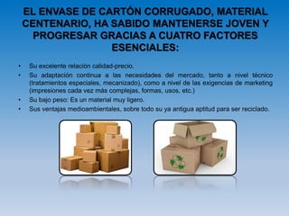 EL ENVASE DE CARTÓN CORRUGADO, MATERIAL
CENTENARIO, HA SABIDO MANTENERSE JOVEN Y
PROGRESAR GRACIAS A CUATRO FACTORES
ESENCIALES:
• Su excelente relación calidad-precio.
• Su adaptación continua a las necesidades del mercado, tanto a nivel técnico
(tratamientos especiales, mecanizado), como a nivel de las exigencias de marketing
(impresiones cada vez más complejas, formas, usos, etc.)
• Su bajo peso: Es un material muy ligero.
• Sus ventajas medioambientales, sobre todo su ya antigua aptitud para ser reciclado.
 