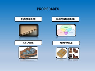 PROPIEDADES
DURABILIDAD
AISLANTE
SUSTENTABIIDAD
ADAPTABLE
DURABILIDAD
AISLANTE
SUSTENTABIIDAD
 