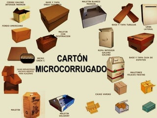 CARTÓN
MICROCORRUGADO
 