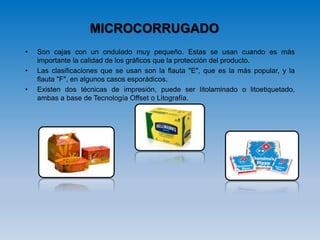 MICROCORRUGADO
• Son cajas con un ondulado muy pequeño. Estas se usan cuando es más
importante la calidad de los gráficos que la protección del producto.
• Las clasificaciones que se usan son la flauta "E", que es la más popular, y la
flauta "F", en algunos casos esporádicos.
• Existen dos técnicas de impresión, puede ser litolaminado o litoetiquetado,
ambas a base de Tecnología Offset o Litografía.
 