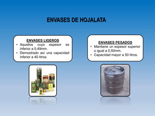 ENVASES LIGEROS
• Aquellos cuyo espesor es
inferior a 0.49mm.
• Demostrado así una capacidad
inferior a 40 litros.
ENVASES PESADOS
• Mantiene un espesor superior
o igual a 0.50mm.
• Capacidad mayor a 50 litros.
ENVASES DE HOJALATA
 