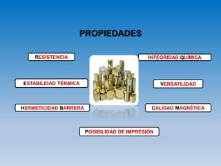 PROPIEDADES
RESISTENCIA
ESTABILIDAD TÉRMICA
POSIBILIDAD DE IMPRESIÓN
CALIDAD MAGNÉTICA
VERSATILIDAD
INTEGRIDAD QUÍMICA
HERMETICIDAD BARRERA
 