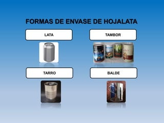 FORMAS DE ENVASE DE HOJALATA
LATA
TARRO
TAMBOR
BALDE
 