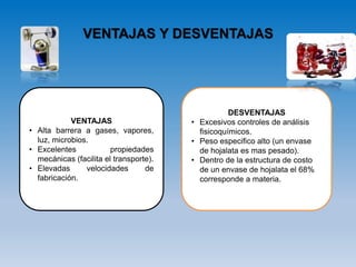 VENTAJAS Y DESVENTAJAS
VENTAJAS
• Alta barrera a gases, vapores,
luz, microbios.
• Excelentes propiedades
mecánicas (facilita el transporte).
• Elevadas velocidades de
fabricación.
DESVENTAJAS
• Excesivos controles de análisis
fisicoquímicos.
• Peso especifico alto (un envase
de hojalata es mas pesado).
• Dentro de la estructura de costo
de un envase de hojalata el 68%
corresponde a materia.
 