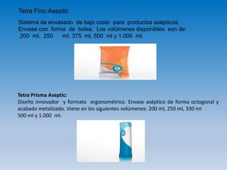 Tetra Fino Aseptic
Sistema de envasado de bajo costo para productos asépticos.
Envase con forma de bolsa. Los volúmenes disponibles son de:
200 mI, 250 mI, 375 ml, 500 ml y 1.000 ml.
Tetra Prisma Aseptic:
Diseño innovador y formato ergonométrico. Envase aséptico de forma octogonal y
acabado metalizado. Viene en los siguientes volúmenes: 200 mI, 250 mI, 330 mI
500 mI y 1.000 mI.
 
