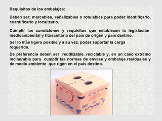 Envases y embalajes