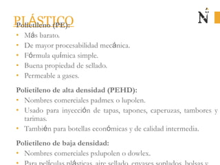 PLÁSTICOPolietileno (PE):
• Más barato.
• De mayor procesabilidad mecánica.
• Fórmula química simple.
• Buena propiedad de sellado.
• Permeable a gases.
Polietileno de alta densidad (PEHD):
• Nombres comerciales padmex o lupolen.
• Usado para inyección de tapas, tapones, caperuzas, tambores y
tarimas.
• También para botellas económicas y de calidad intermedia.
Polietileno de baja densidad:
• Nombres comerciales pxlupolen o dowlex.
 