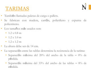 TARIMAS
• También llamadas paletas de carga o pallets.
• Se fabrican con madera, cartón, polietileno y espuma de
poliestireno.
• Los tamaños más usados son:
• 1.2 x 0.8 m
• 1.2 x 1.0 m
• 1.2 x 1.2 m
• La altura debe ser de 14 cm.
• La separación entre las tablas determina la resistencia de la tarima:
• Separación máxima del 20% del ancho de la tabla – 0% de
pérdida.
• Separación máxima del 33% del ancho de las tablas – 8% de
pérdida.
 