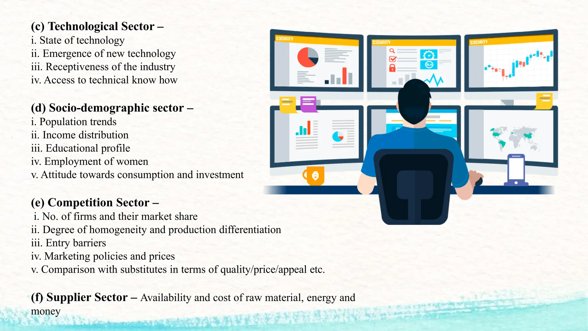 (c) Technological Sector –
i. State of technology
ii. Emergence of new technology
iii. Receptiveness of the industry
iv. Access to technical know how
(d) Socio-demographic sector –
i. Population trends
ii. Income distribution
iii. Educational profile
iv. Employment of women
v. Attitude towards consumption and investment
(e) Competition Sector –
i. No. of firms and their market share
ii. Degree of homogeneity and production differentiation
iii. Entry barriers
iv. Marketing policies and prices
v. Comparison with substitutes in terms of quality/price/appeal etc.
(f) Supplier Sector – Availability and cost of raw material, energy and
money
 