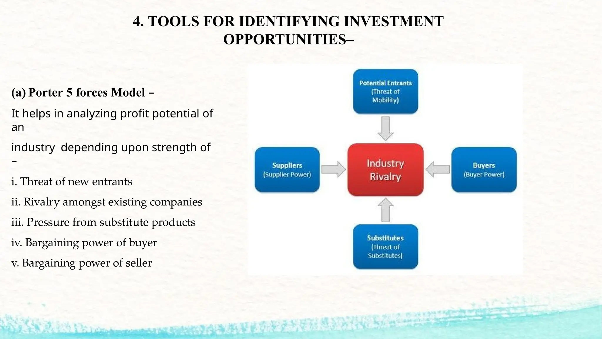 (a) Porter 5 forces Model –
It helps in analyzing profit potential of
an
industry depending upon strength of
–
i. Threat of new entrants
ii. Rivalry amongst existing companies
iii. Pressure from substitute products
iv. Bargaining power of buyer
v. Bargaining power of seller
4. TOOLS FOR IDENTIFYING INVESTMENT
OPPORTUNITIES–
 