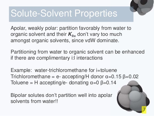 Polar Protic Polar Aprotic Nonpolar All About Solvents