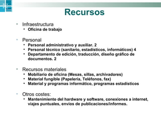 Recursos Infraestructura Oficina de trabajo Personal Personal administrativo y auxiliar. 2 Personal técnico (sanitario, estadísticos, informáticos) 4 Departamento de edición, traducción, diseño gráfico de documentos. 2 Recursos materiales Mobiliario de oficina (Mesas, sillas, archivadores) Material fungible (Papelería, Teléfonos, fax) Material y programas informático, programas estadísticos Otros costes: Mantenimiento del hardware y software, conexiones a internet, viajes puntuales, envíos de publicaciones/informes. 