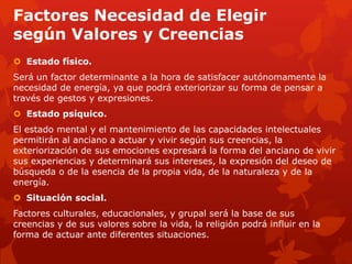 Factores Necesidad de Elegir
según Valores y Creencias
 Estado físico.
Será un factor determinante a la hora de satisfacer autónomamente la
necesidad de energía, ya que podrá exteriorizar su forma de pensar a
través de gestos y expresiones.
 Estado psíquico.
El estado mental y el mantenimiento de las capacidades intelectuales
permitirán al anciano a actuar y vivir según sus creencias, la
exteriorización de sus emociones expresará la forma del anciano de vivir
sus experiencias y determinará sus intereses, la expresión del deseo de
búsqueda o de la esencia de la propia vida, de la naturaleza y de la
energía.
 Situación social.
Factores culturales, educacionales, y grupal será la base de sus
creencias y de sus valores sobre la vida, la religión podrá influir en la
forma de actuar ante diferentes situaciones.
 
