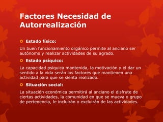 Factores Necesidad de
Autorrealización

 Estado físico:
Un buen funcionamiento orgánico permite al anciano ser
autónomo y realizar actividades de su agrado.
 Estado psíquico:
La capacidad psíquica mantenida, la motivación y el dar un
sentido a la vida serán los factores que mantienen una
actividad para que se sienta realizado.
 Situación social:
La situación económica permitirá al anciano el disfrute de
ciertas actividades, la comunidad en que se mueva o grupo
de pertenencia, le incluirán o excluirán de las actividades.
 