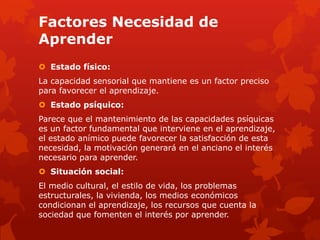 Factores Necesidad de
Aprender
 Estado físico:
La capacidad sensorial que mantiene es un factor preciso
para favorecer el aprendizaje.
 Estado psíquico:
Parece que el mantenimiento de las capacidades psíquicas
es un factor fundamental que interviene en el aprendizaje,
el estado anímico puede favorecer la satisfacción de esta
necesidad, la motivación generará en el anciano el interés
necesario para aprender.
 Situación social:
El medio cultural, el estilo de vida, los problemas
estructurales, la vivienda, los medios económicos
condicionan el aprendizaje, los recursos que cuenta la
sociedad que fomenten el interés por aprender.
 