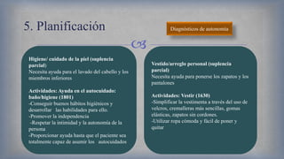 
5. Planificación Diagnósticos de autonomía
Higiene/ cuidado de la piel (suplencia
parcial)
Necesita ayuda para el lavado del cabello y los
miembros inferiores
Actividades: Ayuda en el autocuidado:
baño/higiene (1801)
-Conseguir buenos hábitos higiénicos y
desarrollar las habilidades para ello.
-Promover la independencia
-Respetar la intimidad y la autonomía de la
persona
-Proporcionar ayuda hasta que el paciente sea
totalmente capaz de asumir los autocuidados
Vestido/arreglo personal (suplencia
parcial)
Necesita ayuda para ponerse los zapatos y los
pantalones
Actividades: Vestir (1630)
-Simplificar la vestimenta a través del uso de
velcros, cremalleras más sencillas, gomas
elásticas, zapatos sin cordones.
-Utilizar ropa cómoda y fácil de poner y
quitar
 