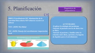 
5. Planificación Diagnósticos de
independencia
(00011) Estreñimiento R/C disminución de la
actividad física diaria M/P esfuerzo excesivo al
defecar
NOC: (0205) Movilidad
NIC: (0450) Manejo del estreñimiento/ impactación
fecal
ACTIVIDADES
-Explicar la etiología del problema
-Instruir al paciente acerca de dieta rica
en fibra
-Instruir al paciente y familia sobre la
relación entre dieta, ejercicio y la ingesta
de líquidos para el estreñimiento
 