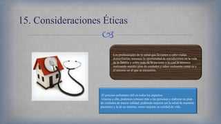 
15. Consideraciones Éticas
Los profesionales de la salud que llevamos a cabo visitas
domiciliarias, tenemos la oportunidad de introducirnos en la vida
de la familia y sobre todo de la paciente a la cual le estamos
realizando nuestro plan de cuidados y saber realmente como es y
el entorno en el que se encuentra.
El proceso enfermero útil en todos los aspectos.
Gracias a ello, podemos conocer más a las personas y elaborar un plan
de cuidados de mayor calidad, pudiendo mejorar así la salud de nuestros
pacientes y la de su entorno, como mejorar su calidad de vida.
 