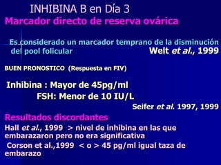INHIBINA B en Día 3 Marcador directo de reserva ovárica Es considerado un marcador temprano de la disminución del pool folicular   Welt  et al ., 1999 BUEN PRONOSTICO  (Respuesta en FIV)  Inhibina : Mayor de 45pg/ml FSH: Menor de 10 IU/L Seifer  et al . 1997, 1999 Resultados discordantes Hall  et al ., 1999  > nivel de inhibina en las que embarazaron pero no era significativa Corson et al.,1999  < o > 45 pg/ml igual taza de embarazo  
