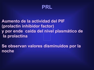 PRL Aumento de la actividad del PIF  (prolactin inhibidor factor) y por ende  caída del nivel plasmático de la prolactina Se observan valores disminuidos por la noche 
