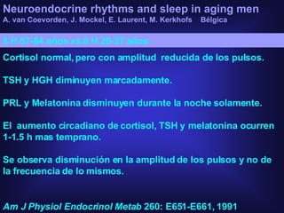 Neuroendocrine rhythms and sleep in aging men A. van Coevorden, J. Mockel, E. Laurent, M. Kerkhofs   Bélgica Am J Physiol Endocrinol Metab  260: E651-E661, 1991 Cortisol normal,   pero con amplitud  reducida de los pulsos.  TSH y HGH diminuyen marcadamente. PRL y Melatonina disminuyen durante la noche solamente. El  aumento circadiano de cortisol, TSH y   melatonina ocurren 1-1.5 h mas temprano. Se observa disminución en la amplitud de los pulsos y no de la frecuencia de lo mismos. 8 H 67-84 años vs 8 H 20-27 años 