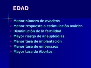 EDAD Menor número de ovocitos Menor respuesta a estimulación ovárica Disminución de la fertilidad Mayor riesgo de aneuploidias Menor tasa de implantación Menor tasa de embarazos Mayor tasa de Abortos 