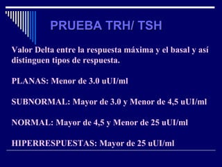 Valor Delta entre la respuesta máxima y el basal y así  distinguen tipos de respuesta.  PLANAS: Menor de 3.0 uUI/ml SUBNORMAL: Mayor de 3.0 y Menor de 4,5 uUI/ml NORMAL: Mayor de 4,5 y Menor de 25 uUI/ml HIPERRESPUESTAS: Mayor de 25 uUI/ml PRUEBA TRH/ TSH 