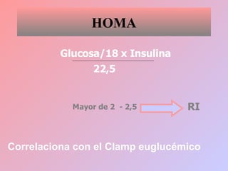 HOMA Mayor de 2  - 2,5 Glucosa/18 x Insulina 22,5 RI Correlaciona con el Clamp euglucémico 