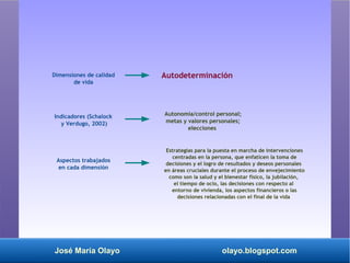 José María Olayo olayo.blogspot.com
Dimensiones de calidad
de vida
Aspectos trabajados
en cada dimensión
Indicadores (Schalock
y Verdugo, 2002)
Autonomía/control personal;
metas y valores personales;
elecciones
Estrategias para la puesta en marcha de intervenciones
centradas en la persona, que enfaticen la toma de
decisiones y el logro de resultados y deseos personales
en áreas cruciales durante el proceso de envejecimiento
como son la salud y el bienestar físico, la jubilación,
el tiempo de ocio, las decisiones con respecto al
entorno de vivienda, los aspectos financieros o las
decisiones relacionadas con el final de la vida
Autodeterminación
 