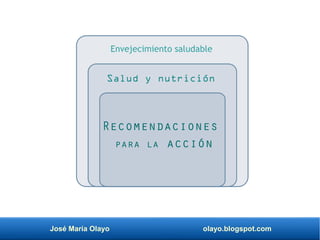 José María Olayo olayo.blogspot.com
Envejecimiento saludable
Salud y nutrición
Recomendaciones
para la acción
 
