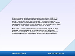 José María Olayo olayo.blogspot.com
Si comparamos los resultados de las dos oleadas, antes y durante del Covid-19,
observa...