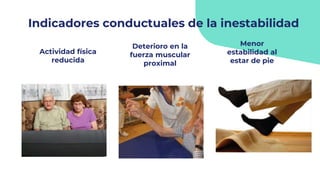 Indicadores conductuales de la inestabilidad
Actividad física
reducida
Deterioro en la
fuerza muscular
proximal
Menor
estabilidad al
estar de pie
 